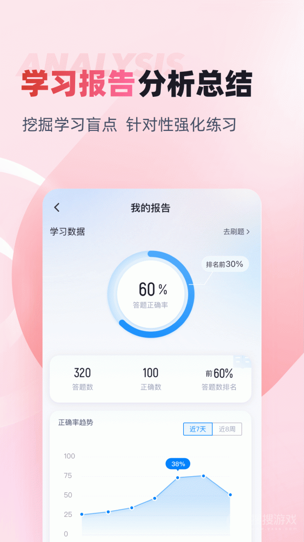 收银审核员考试聚题库app1.9.0