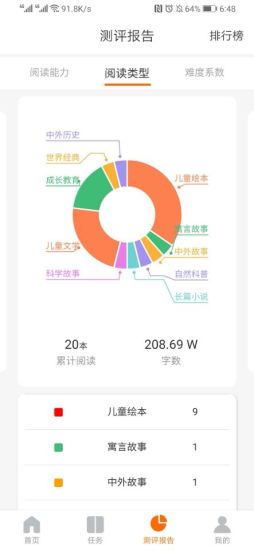 清大阅读app1.0.23