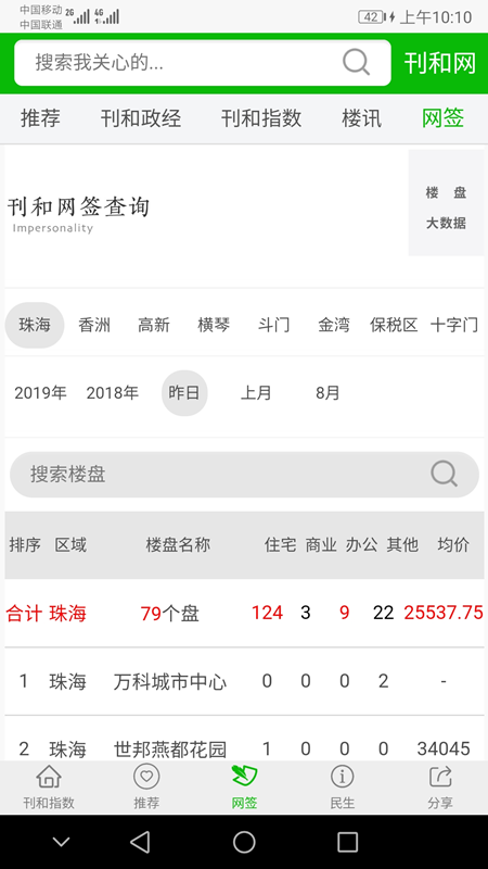 刊和资讯app3.00