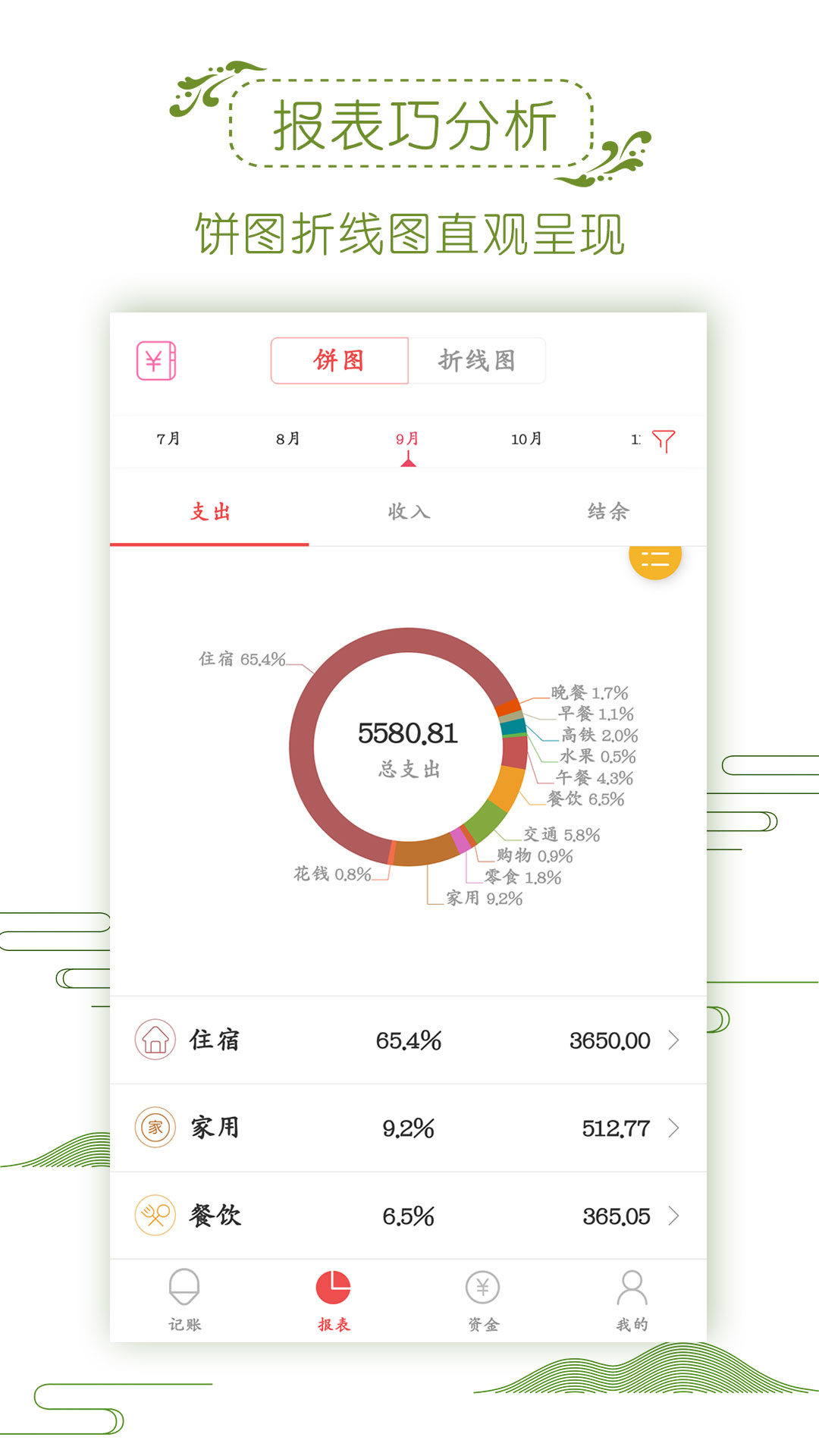 记账管家app4.6.0
