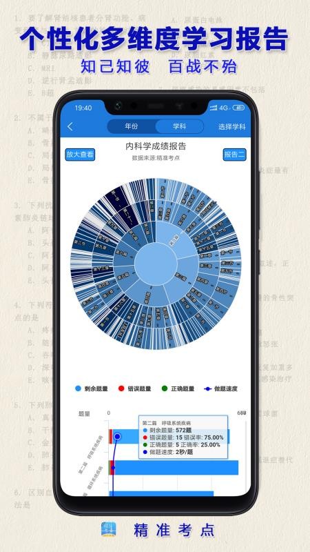 执业医师真题app安装2.4.3