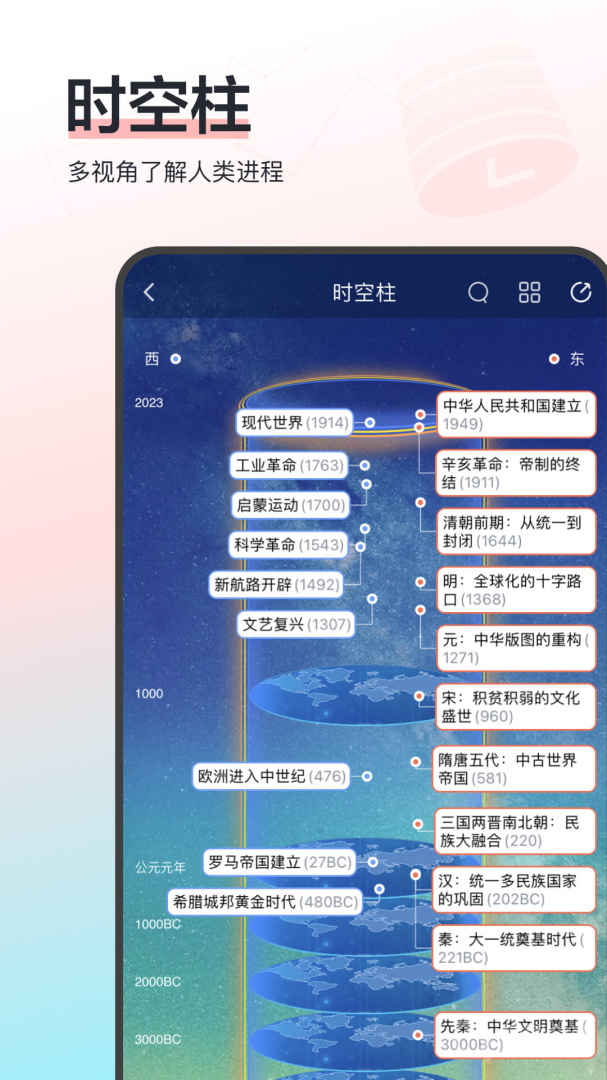 全历史app1.2.2