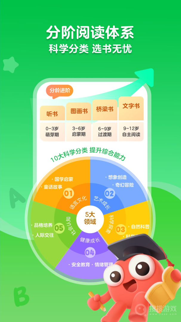 KaDa阅读app8.22.1
