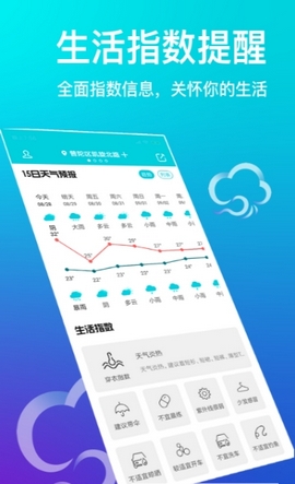中央天气预报通app1.1