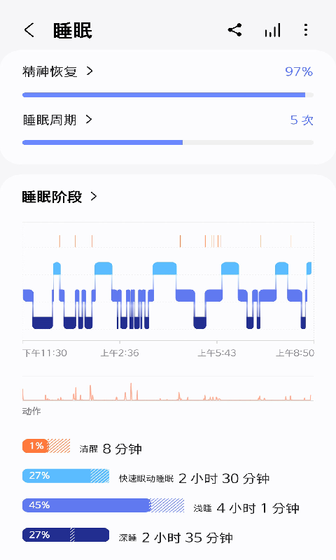 三星健康app6.28.2.004
