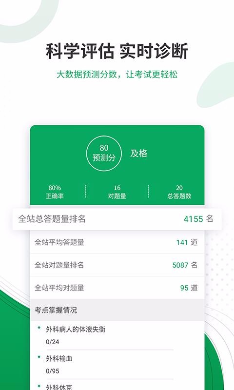 主治医师准题库app4.71