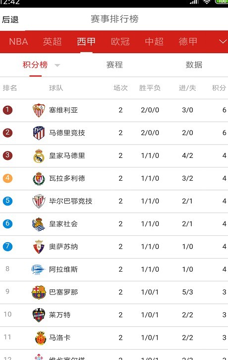 乐看体育app1.2