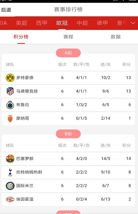 乐看体育app1.2