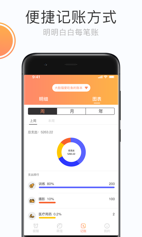 铲屎官的日常app1.0.0