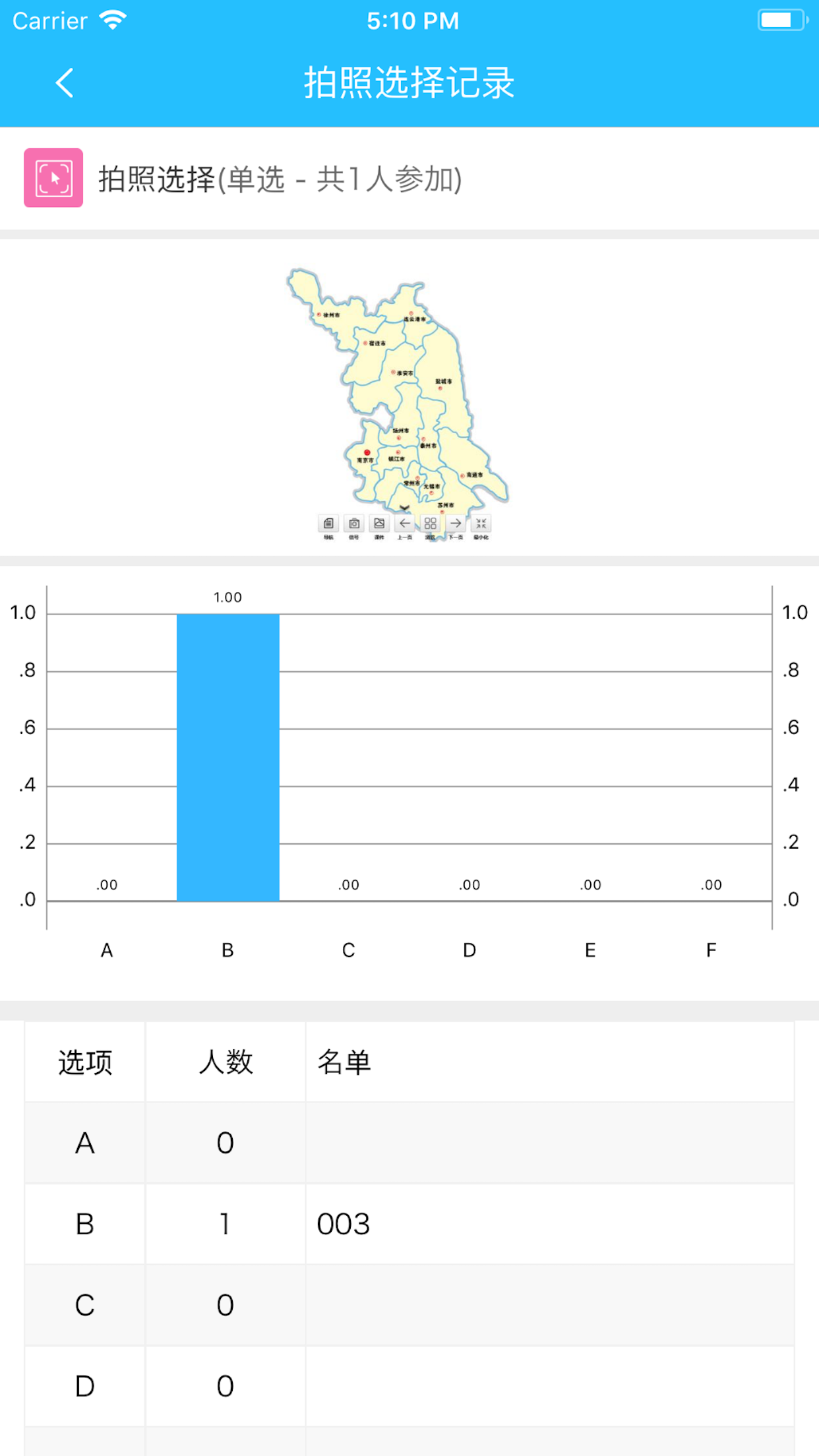 嘉课堂app3.00.0001.0069.1011.10492