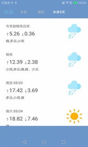环动app1.3.4