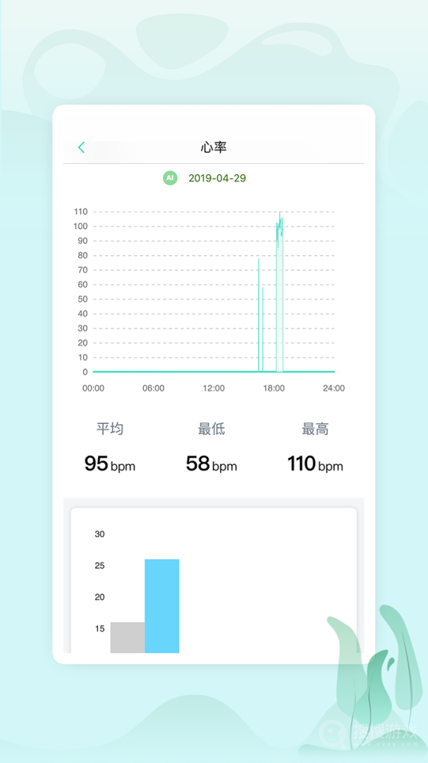 乐普健康app2.7.78