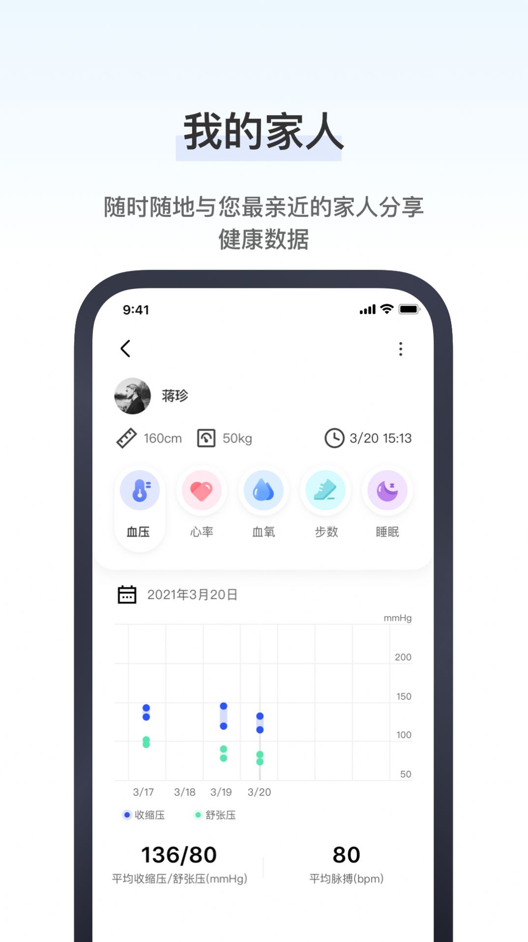 研和健康管家软件1.0.0