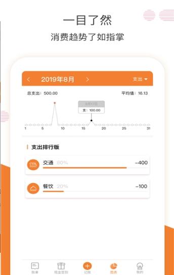 橙子记账app1.0.0