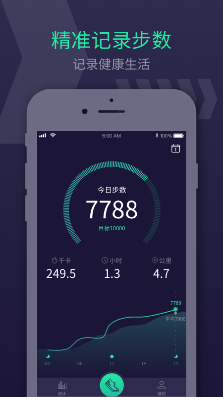 E步app官方0.3.0