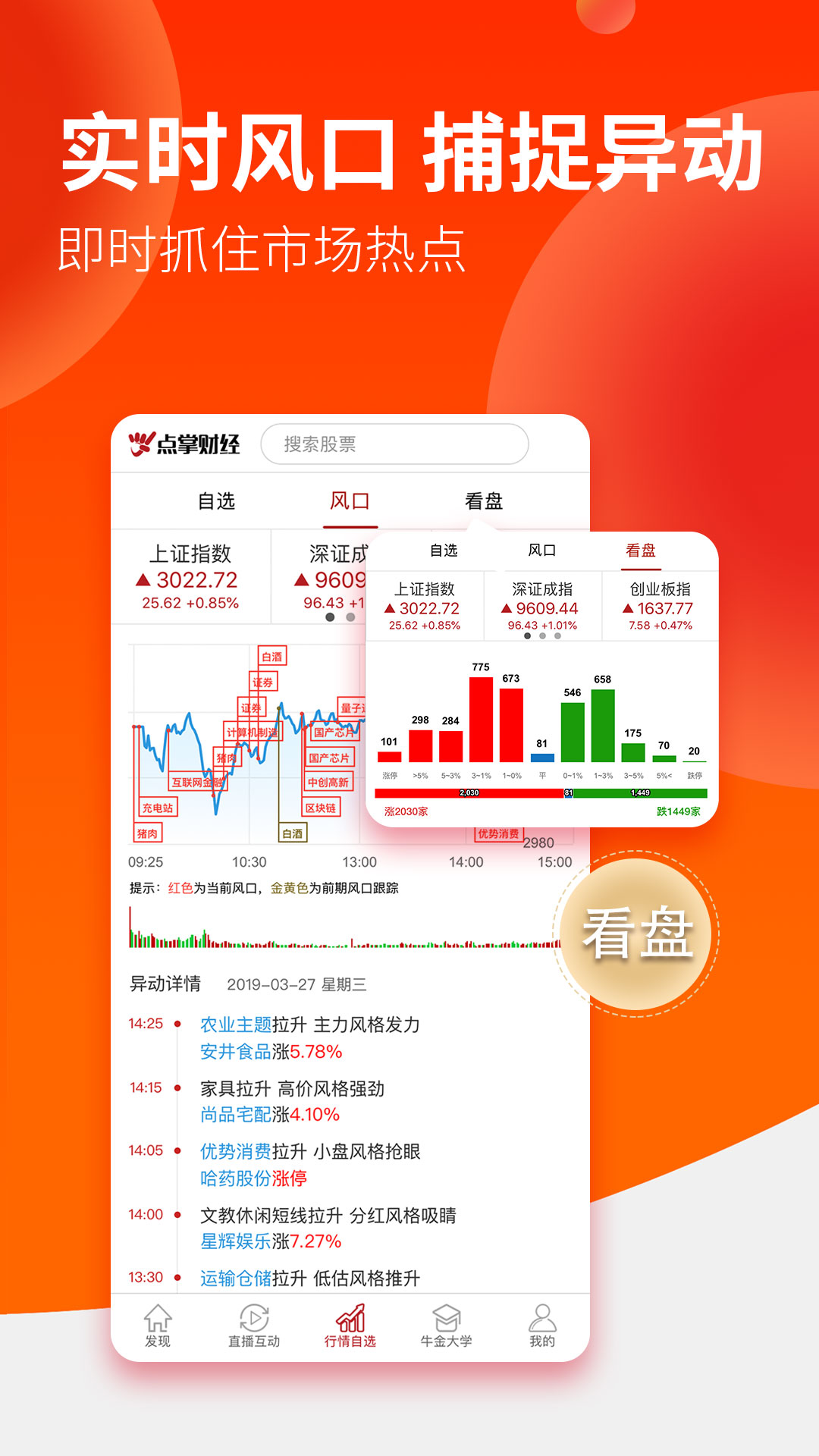 点掌财经app5.8.6