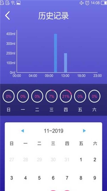 喝水达人app1.0.1