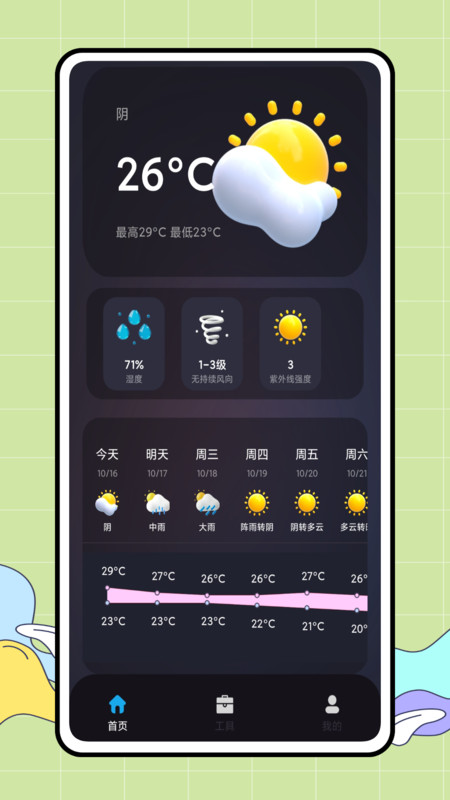 CARROT天气app1.0