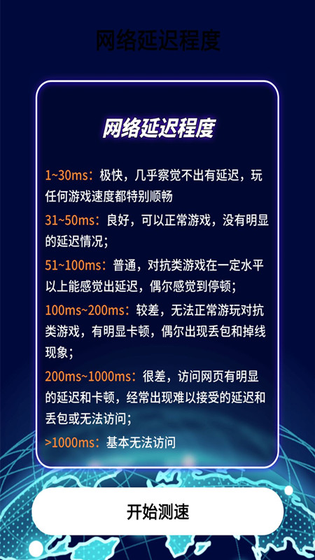 备忘录清单软件1.0.0