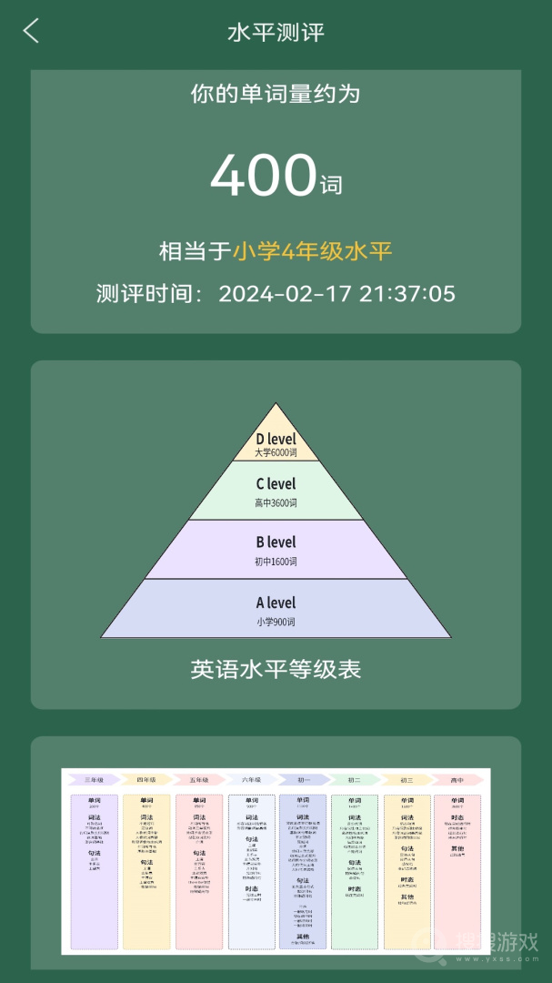 芝麻单词app10.5.536.0203