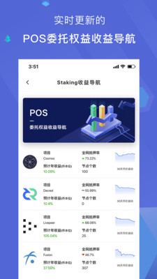 区块律动app手机版1.0.0