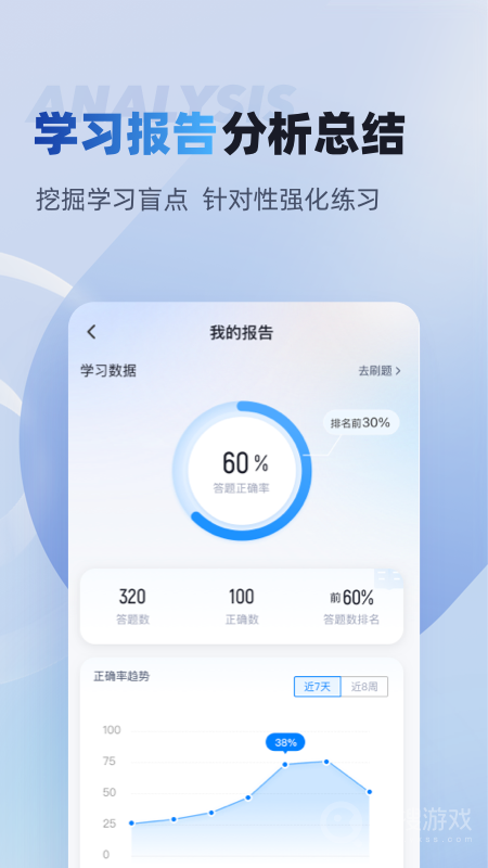 电梯操作员考试聚题库app1.9.0