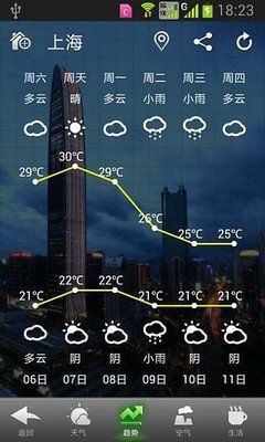 华多天气软件1.0