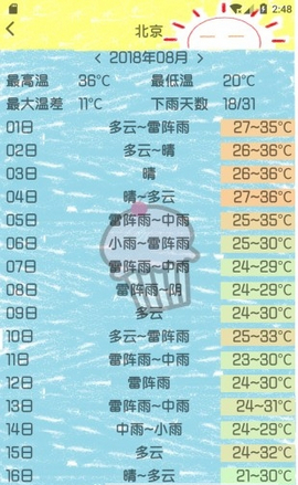 历史天气app1.03