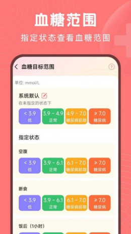血糖精灵app1.0