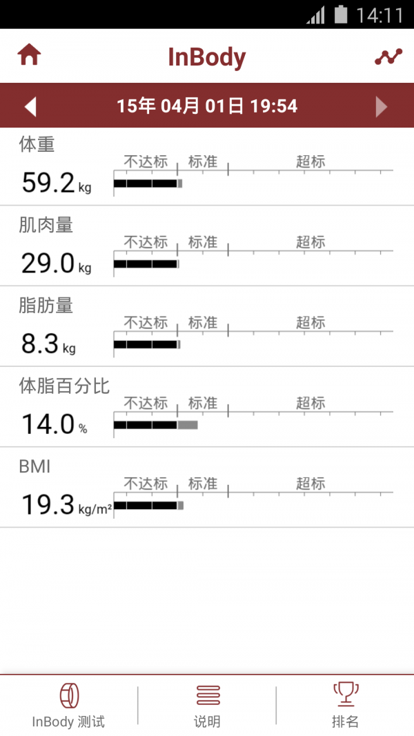 InBody app2.2.35