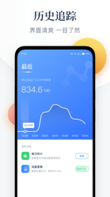每日流量最新版app1.2.0