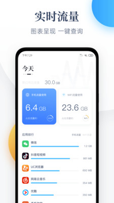 每日流量最新版app1.2.0