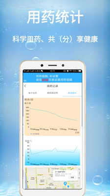 魔法小药盒最新版app1.0.3