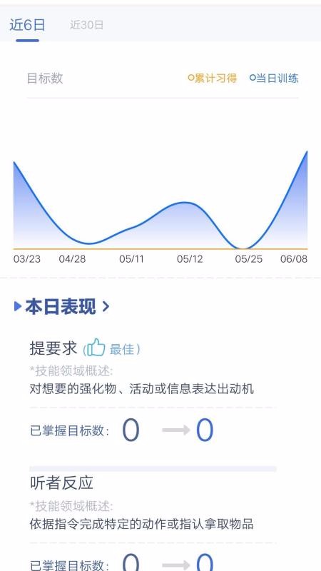 IDEA在家app2.3.3