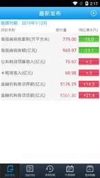 数据渝北app1.0