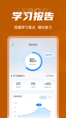 中西医结合执业医师聚题库app1.1.2