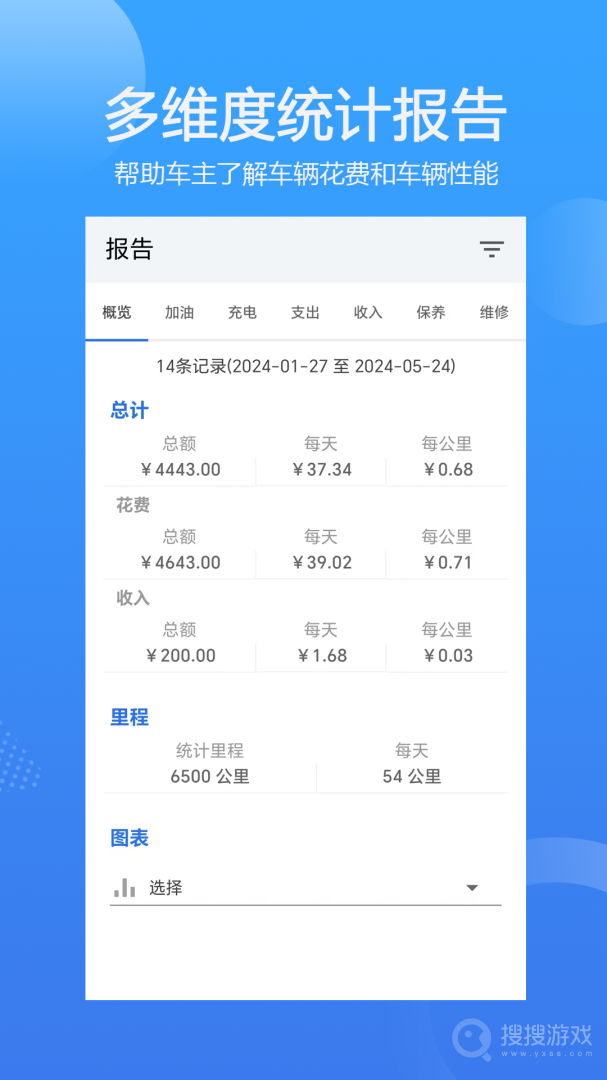车智管app3.1.18