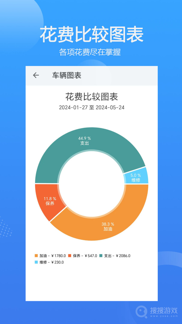 车智管app3.1.18