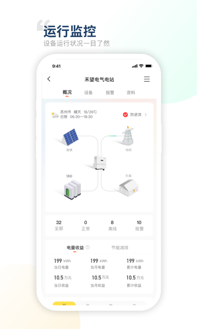 禾望云app4.15.1