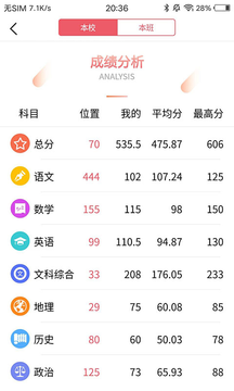 七天学堂最新版1.3.2