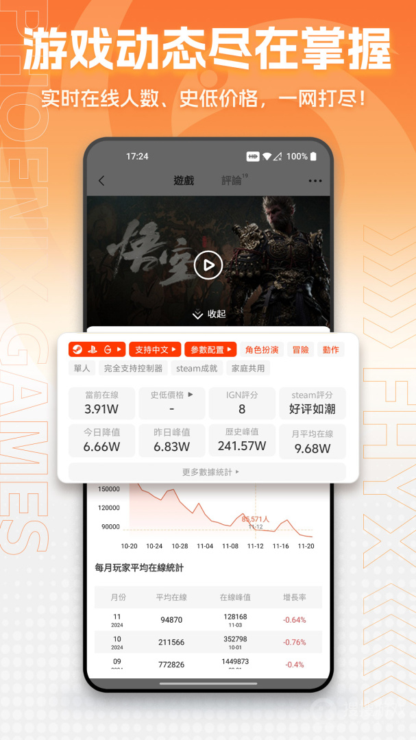 凤凰游戏商城app3.3.9