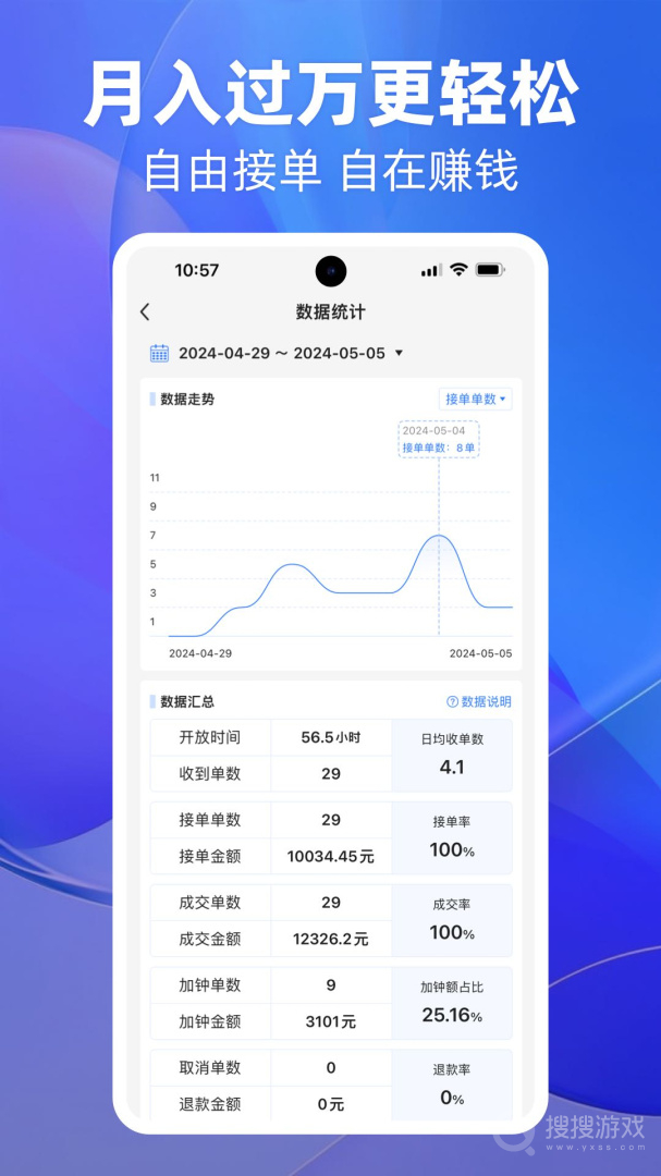 上单app2.3.4