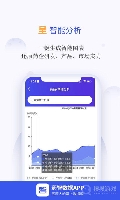 药智数据app4.7.8.0