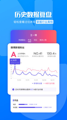 FUNJI中文版app1.0.2