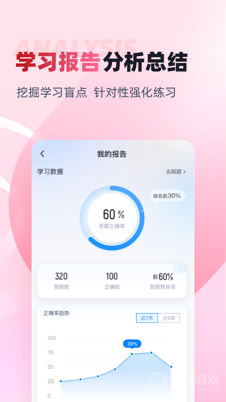 化妆师考试聚题库app2.0.0