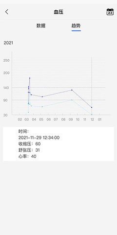 金亿帝app最新版v1.6.110601