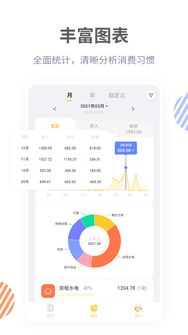 记账鸭app3.9.1