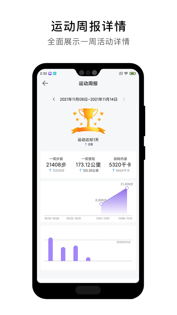 宜动健康app1.0.1