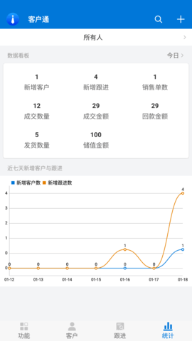 客户通app2025最新版v11.4.4