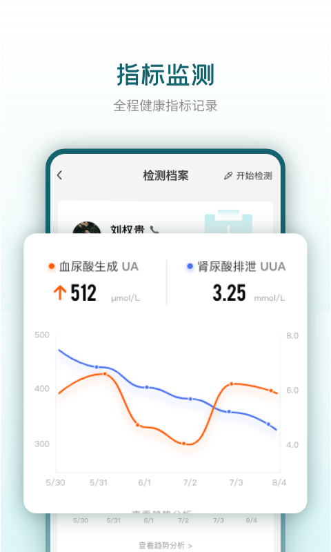 知痛风app4.1.0